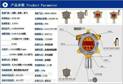 奧鴻科技AH-22氣體報(bào)警器控制主機(jī) 安全防護(hù)的明智之選